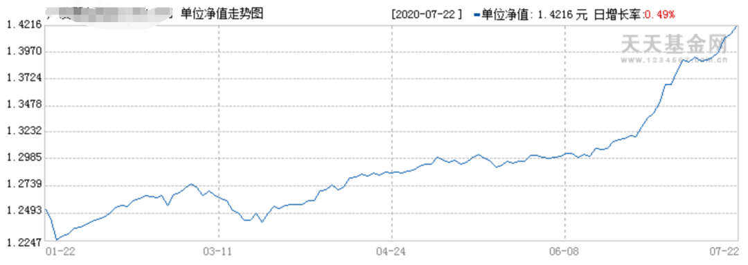 打新基金网站（打新基金网站网页）