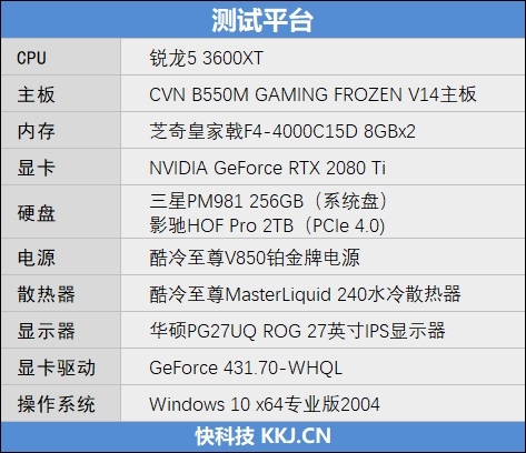 降温15度！鑫谷追光者M1RGB散热器体验：闪着光保护SSD