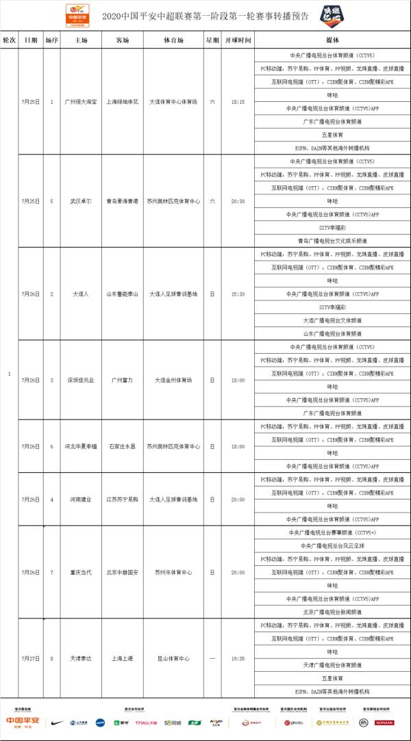 中超揭幕战哪里转播(中超联赛：转播预告)