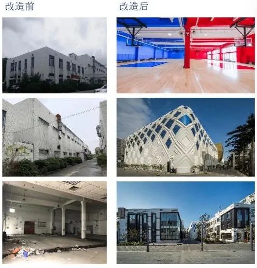 流星雨羽毛球場多少錢（上海寸土寸金，這家民企卻坐擁10個(gè)體育場館，“紅館”是城市運(yùn)動中心模板？）