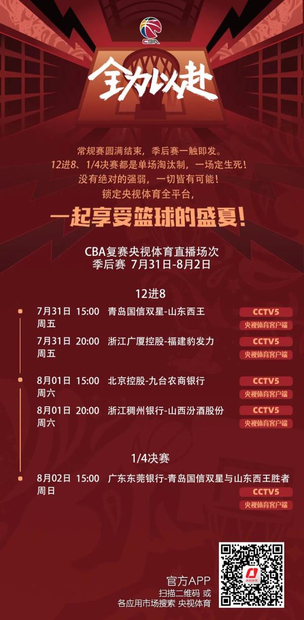 2020季后赛对阵图NBA(CBA季后赛对阵出炉)