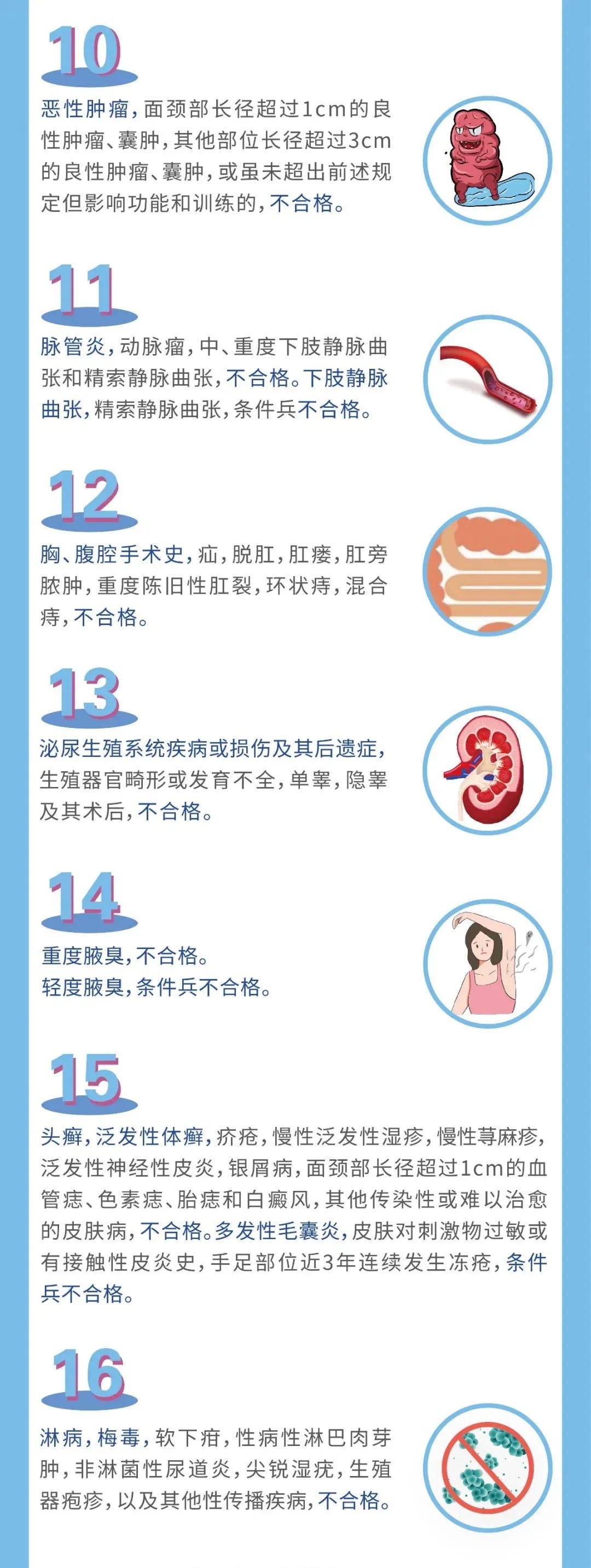 2020征兵体检最新标准来了！请转发