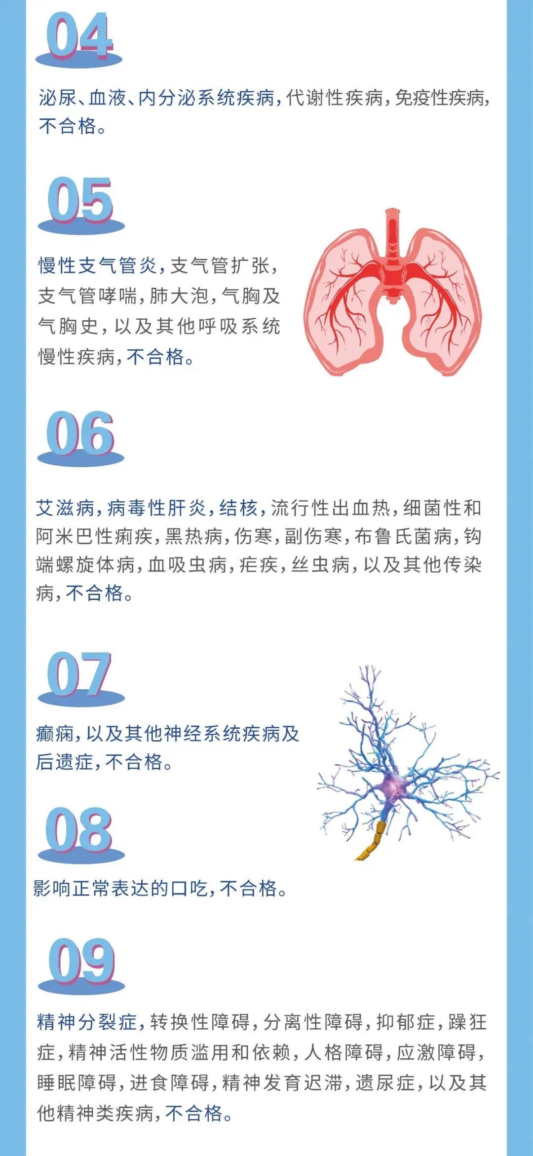2020征兵体检最新标准来了！请转发