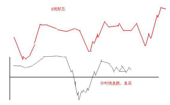 A股的“捡钱时代”来临：军工板块逆势而起，这35只细分行业龙头最具潜力，值得追踪关注