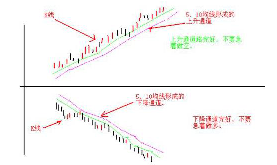 A股的“捡钱时代”来临：军工板块逆势而起，这35只细分行业龙头最具潜力，值得追踪关注