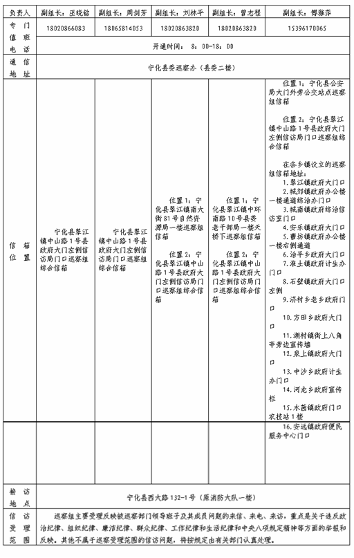 供销社招聘（宁化县供销社关于招聘工作人员）