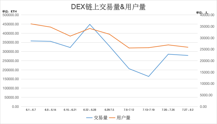 ETH币价格（ETH币市场价格）-第8张图片-科灵网