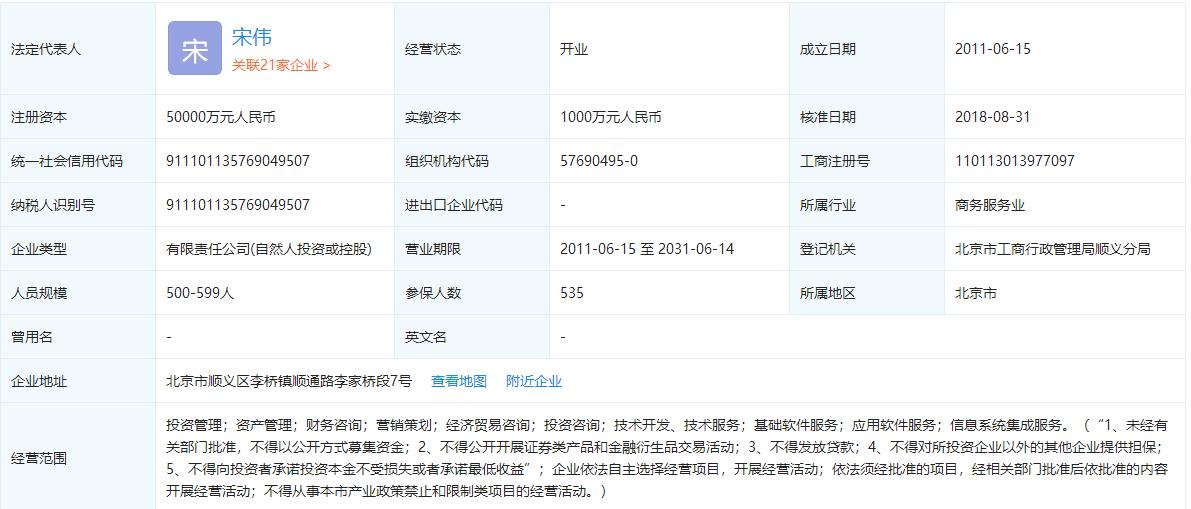 「恒昌北京」恒昌公司贷款怎么做（北京恒昌或因暴力催收被查）
