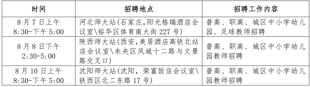 有编制！河北最新教师招聘来了，岗位表→