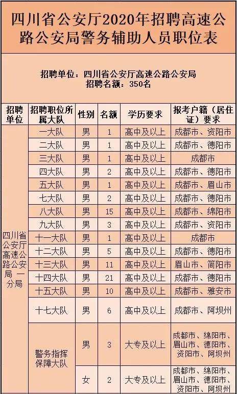 泸州教师招聘（招人啦）