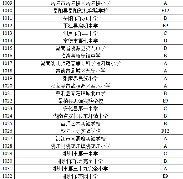 什么是篮球特色学校(全国青少年校园篮球特色学校名单公布，湖南有这些学校)