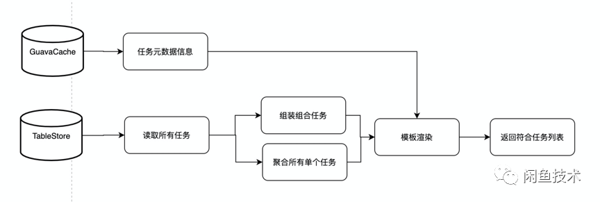 tellus怎么读（tells怎么读音）-第2张图片-科灵网