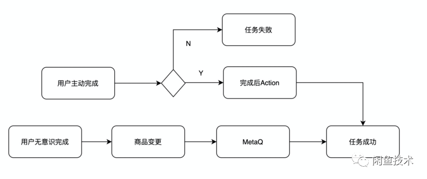 tellus怎么读（tells怎么读音）-第5张图片-科灵网