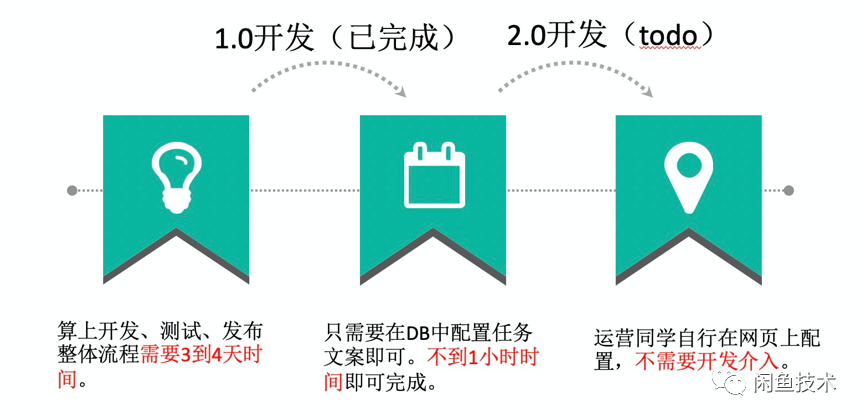 tellus怎么读（tells怎么读音）-第8张图片-科灵网