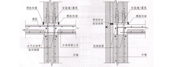 装配式住宅的施工流程和成本计算，不能更细了