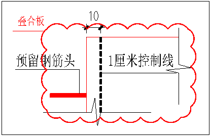 装配式住宅的施工流程和成本计算，不能更细了