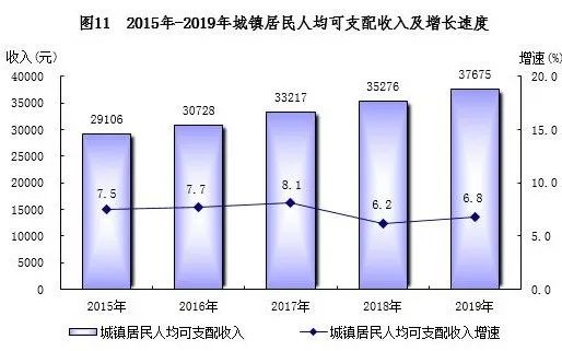 南宁教培行业报告：K12市场热、本土机构野蛮扩张，当地教培市场可达100亿元