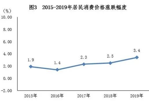 南宁教培行业报告：K12市场热、本土机构野蛮扩张，当地教培市场可达100亿元