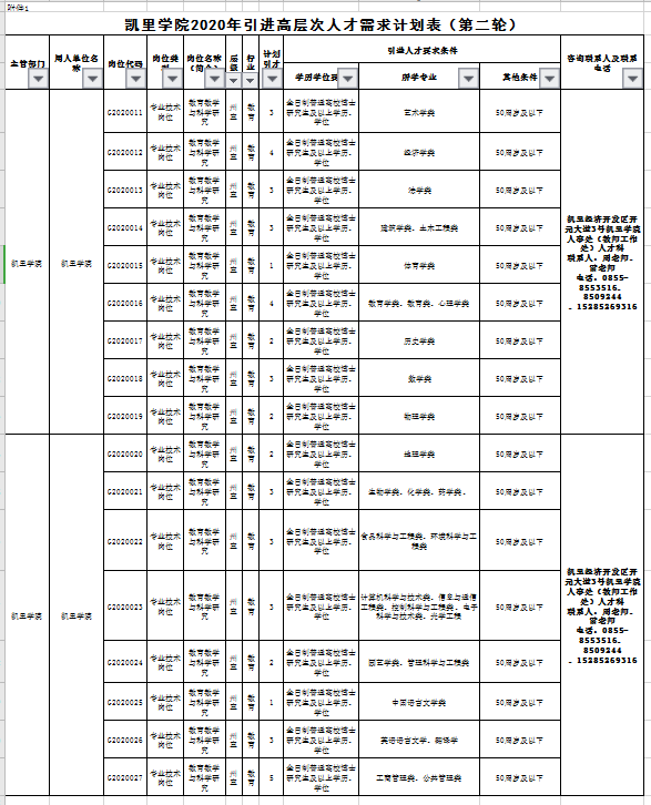 深圳双龙招聘信息（部分有编制）