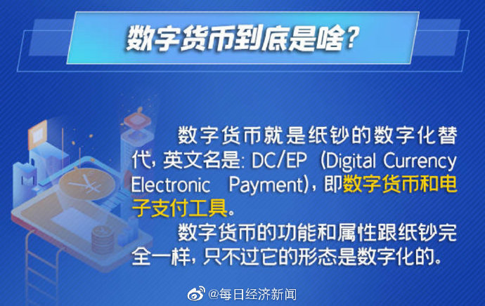 数字人民币试点来了，你想知道的都在这里