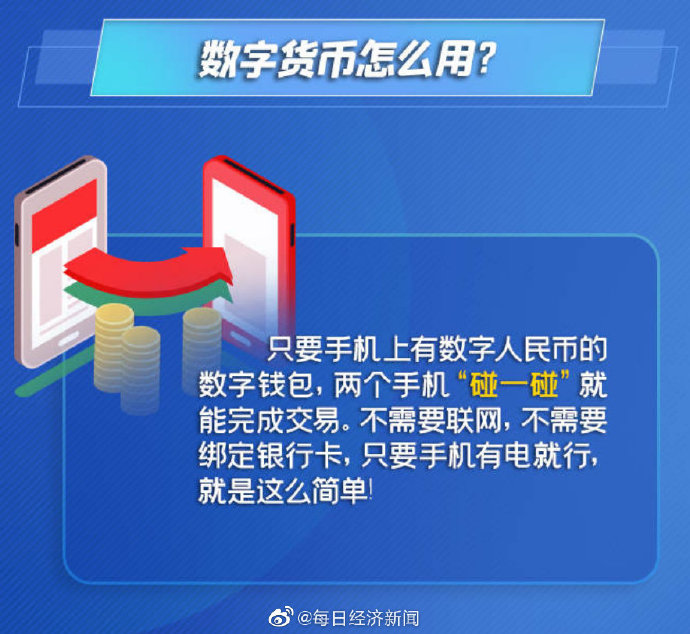 数字人民币试点来了，你想知道的都在这里