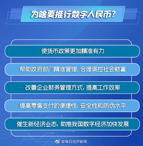 数字人民币试点来了，你想知道的都在这里