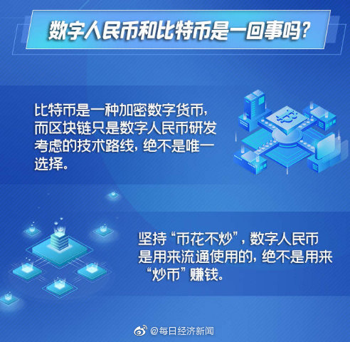 数字人民币试点来了，你想知道的都在这里