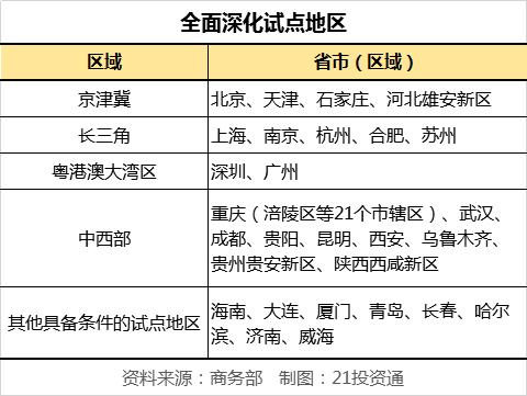 风口掘金丨数字货币火了，一文看懂产业链，哪些股最受益？