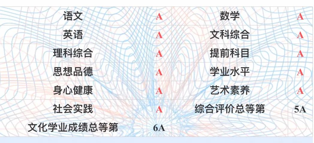 为什么长沙遍地都是穿校服的人？