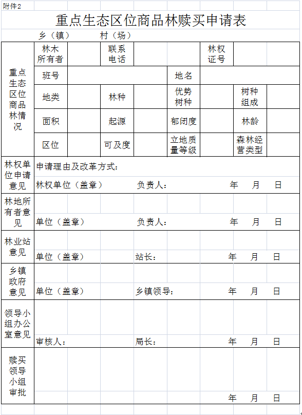 供销社招聘（宁化县供销社关于招聘工作人员）