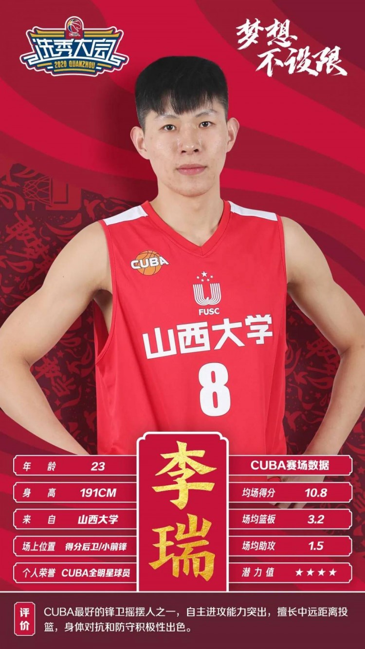 cba李瑞哪里人（CBA官方第二波新秀报告：区俊炫、林庭谦领衔）