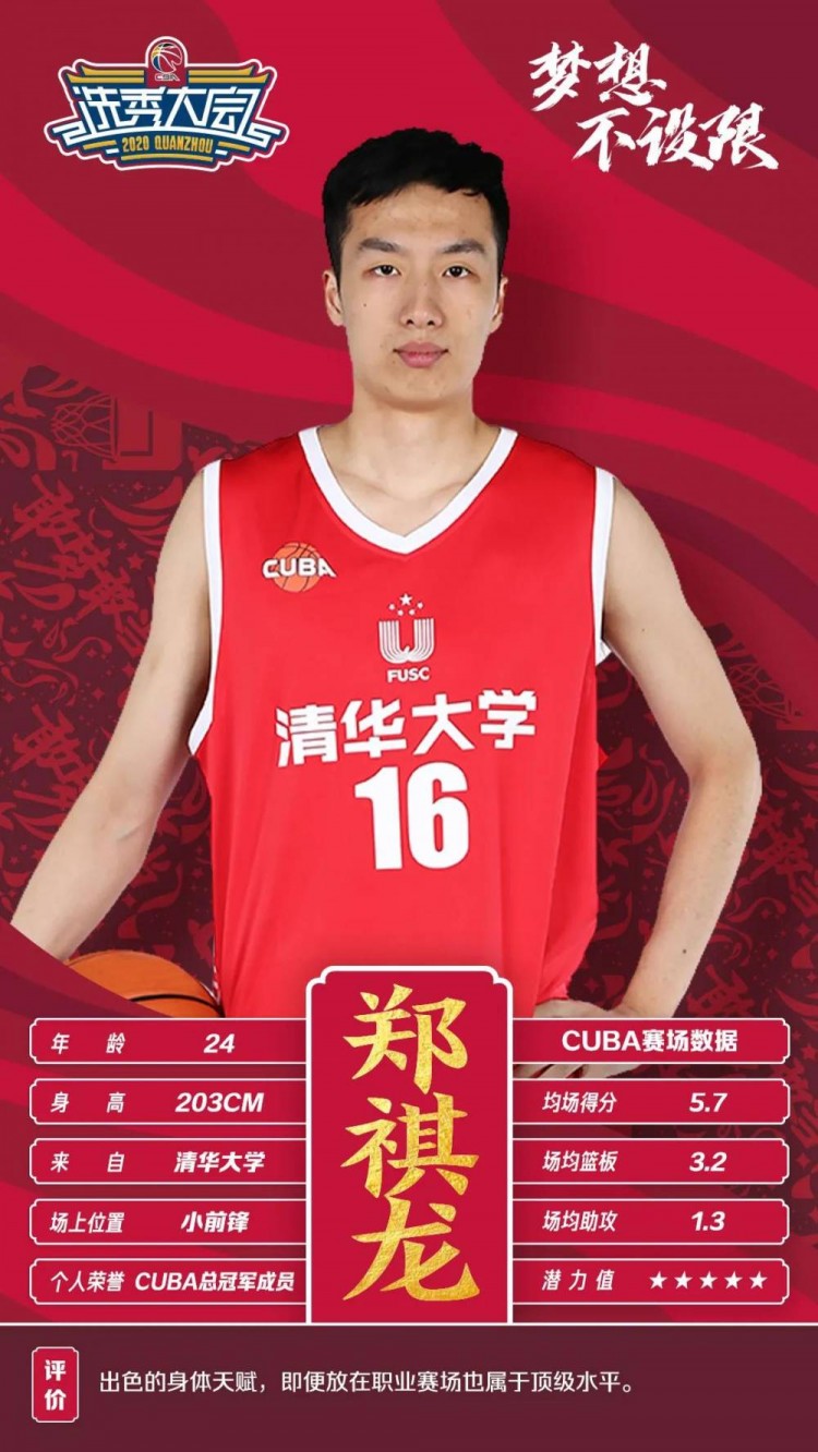 cba李瑞哪里人（CBA官方第二波新秀报告：区俊炫、林庭谦领衔）