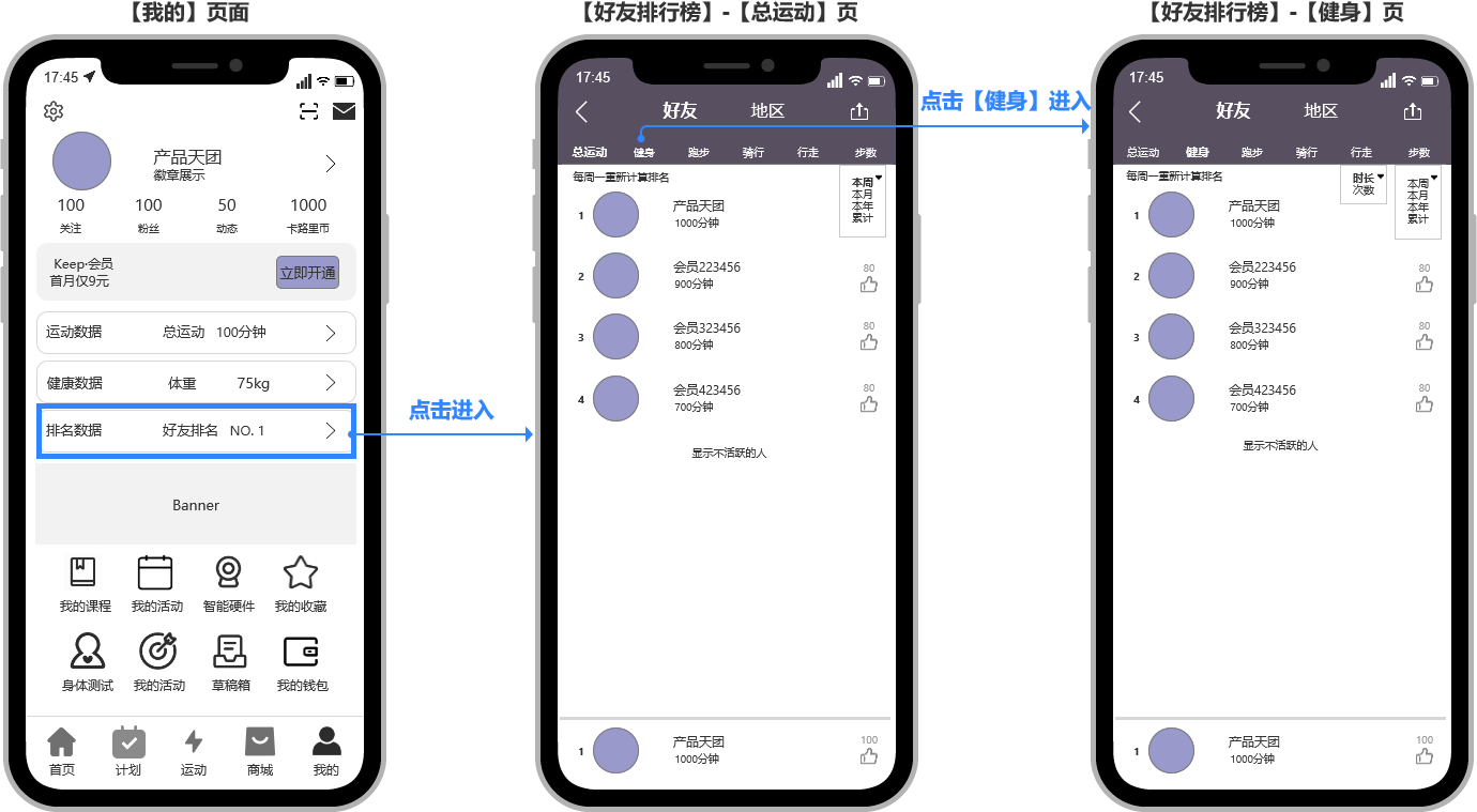 PRD：Keep需求文档