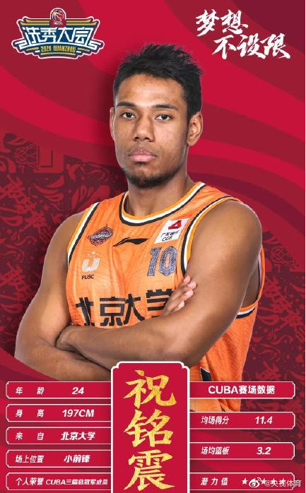 cba榜眼祝铭震哪个队(2020CBA选秀前三甲诞生：状元区俊炫！祝铭震榜眼、林庭谦探花)