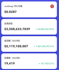 jst币价格今日行情（jst币开盘价）-第4张图片-科灵网