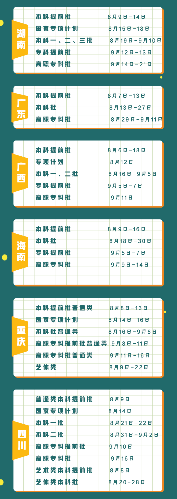 全国各省录取通知书发放时间、状态查询！收到后必办事项汇总