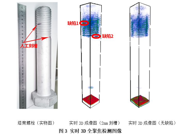 技术干货 | 风电螺栓质量缺陷怎么办？选择快速有效的螺栓在役质量检测方法很重要