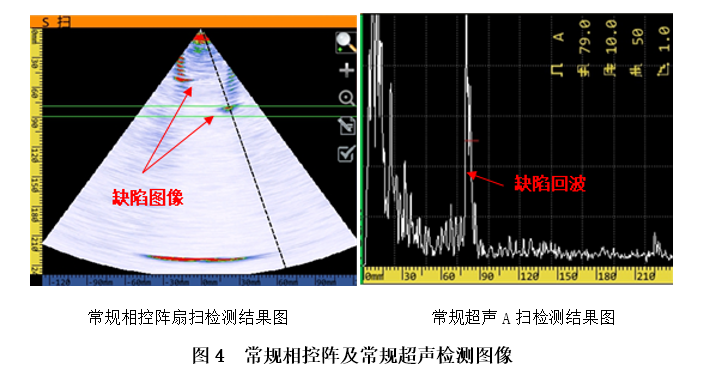 技术干货 | 风电螺栓质量缺陷怎么办？选择快速有效的螺栓在役质量检测方法很重要