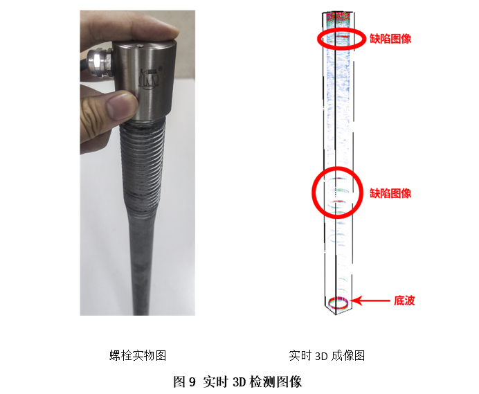 技术干货 | 风电螺栓质量缺陷怎么办？选择快速有效的螺栓在役质量检测方法很重要