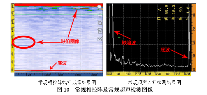 技术干货 | 风电螺栓质量缺陷怎么办？选择快速有效的螺栓在役质量检测方法很重要