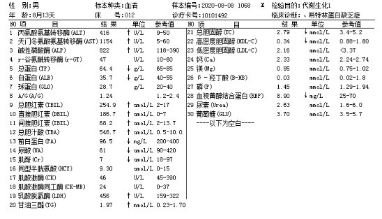 3个步骤，轻松解读儿童肝功能报告