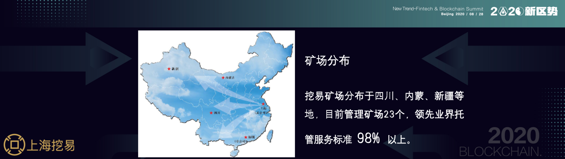 上海挖易联合创始人李培才：今年11月，显卡投资将迎来新机遇 | 2020新区势峰会