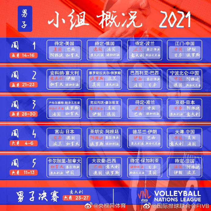 世界男排联赛2021赛程表（中国男排2021国家联赛日程出炉）
