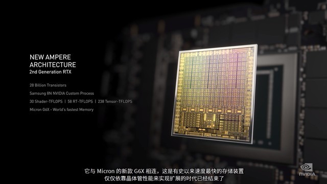 耕升RTX 3080 炫光显卡评测：一见倾心 念念不忘