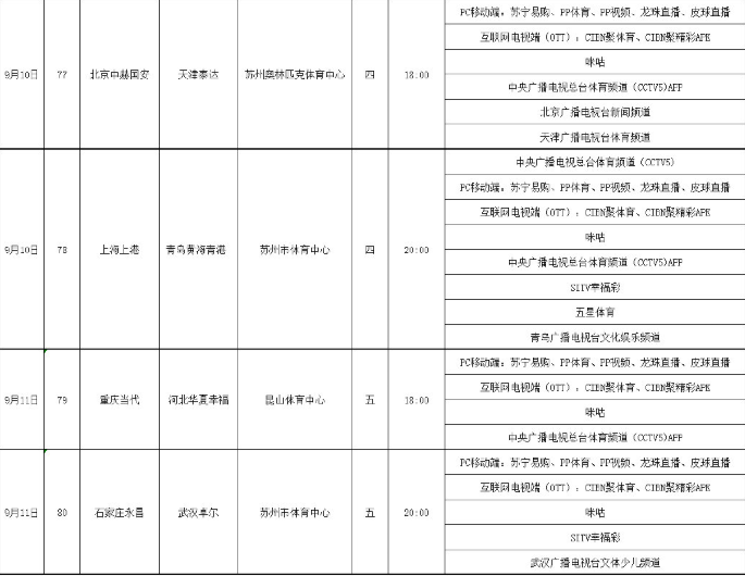 2018哪里转播中超(中超第10轮转播：央视和海外电视台转播鲁能申花上港青岛)