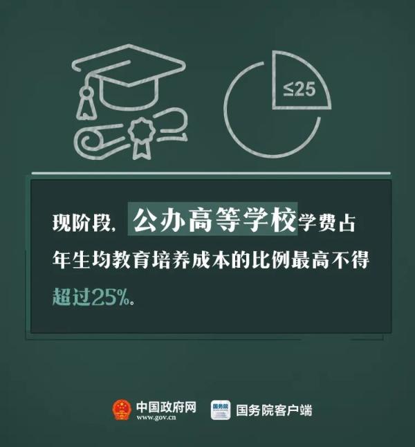 教育乱收费,教育乱收费怎么投诉