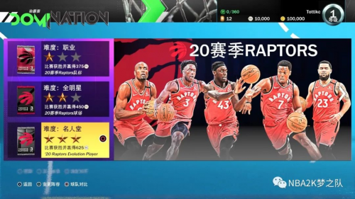 nba2k21有哪些币(2K21线上玩法全面介绍，随心所欲畅游2K世界)