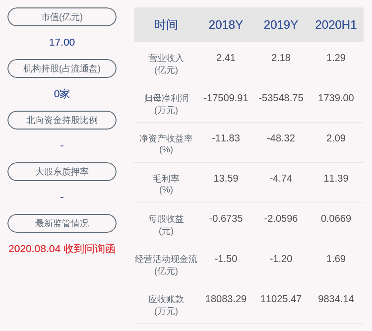 「交易日亿元」海源机械股票行情详解（近3个交易日上涨10.66% ）