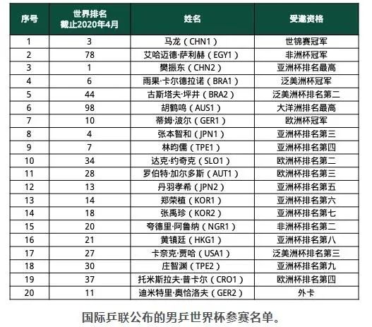 沁阳世界杯(每天3分钟 尽览天下事（昨日，全国为他们刷屏/来了！地铁3号线一期空载试运行/登封巩义中牟新郑…郑州推进全市域内高速免费）)