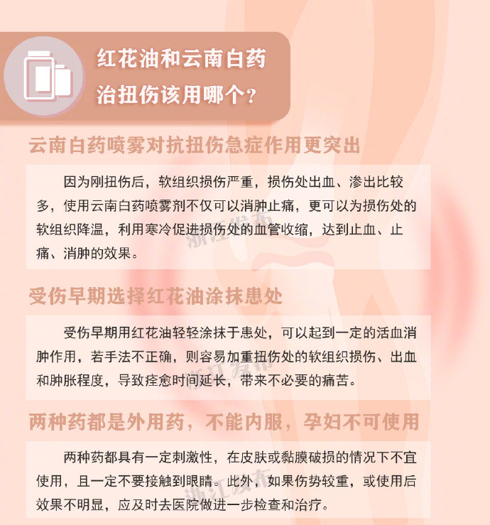 扭伤擦什么外用药最有效(治扭伤，该用红花油还是云南白药喷雾？)